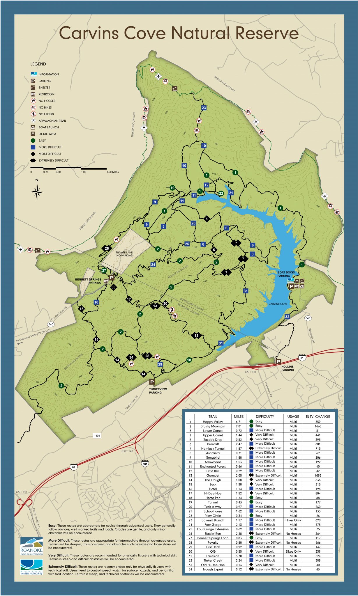 Carvins Cove Trail Map